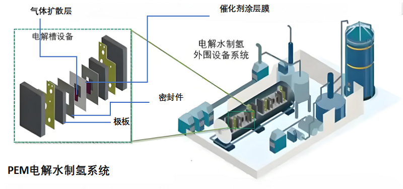 1742888772778087.png 泛亞微透,股票代碼688386