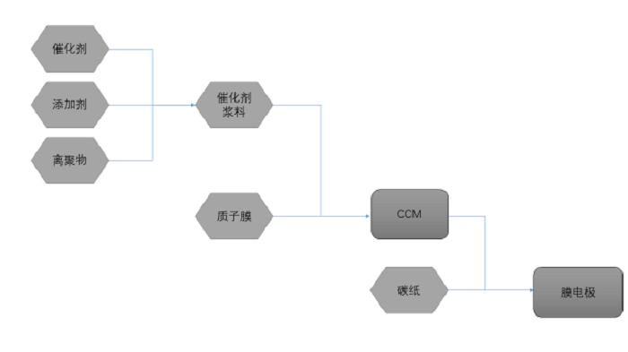 泛亞微透微透 泛亞微透微透