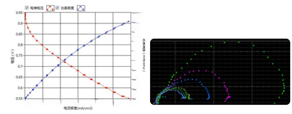 泛亞微透微透 泛亞微透微透