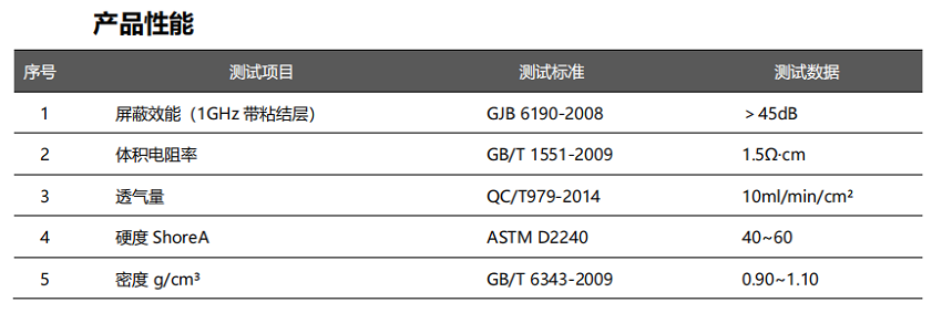 泛亞微透微透 泛亞微透微透