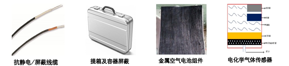 泛亞微透微透 泛亞微透微透