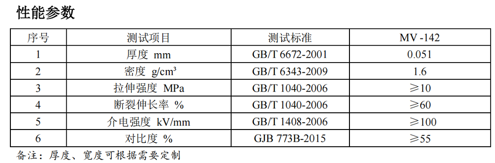 泛亞微透微透 泛亞微透微透