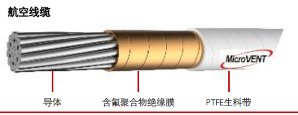 泛亞微透微透 泛亞微透微透
