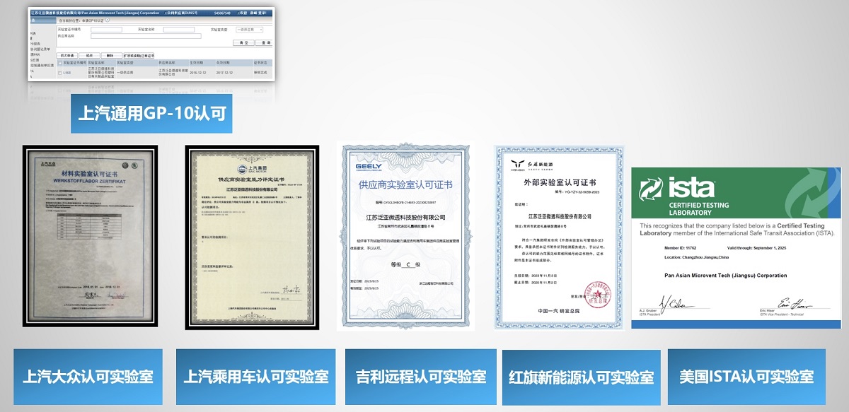 泛亞微透微透 泛亞微透微透