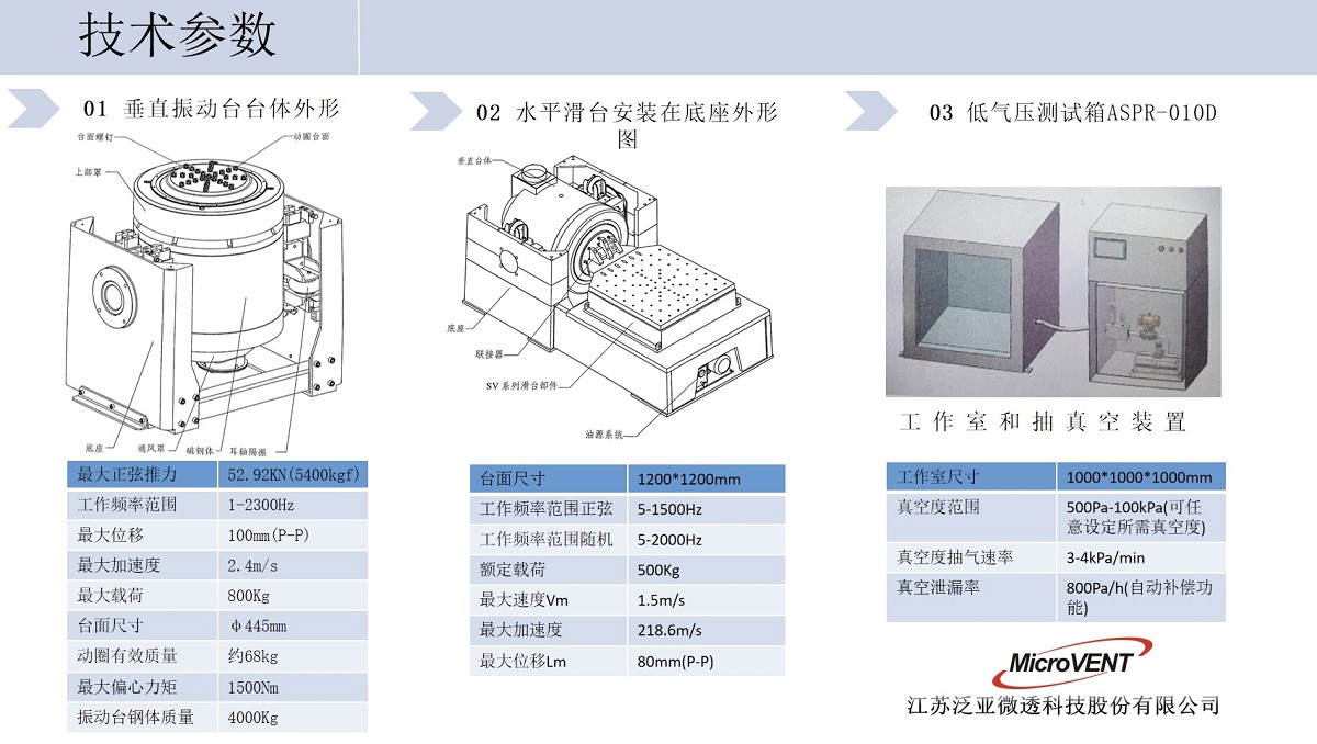 泛亞微透微透 泛亞微透微透