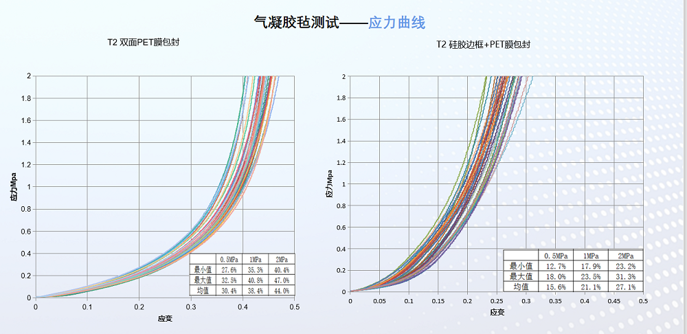 泛亞微透微透 泛亞微透微透
