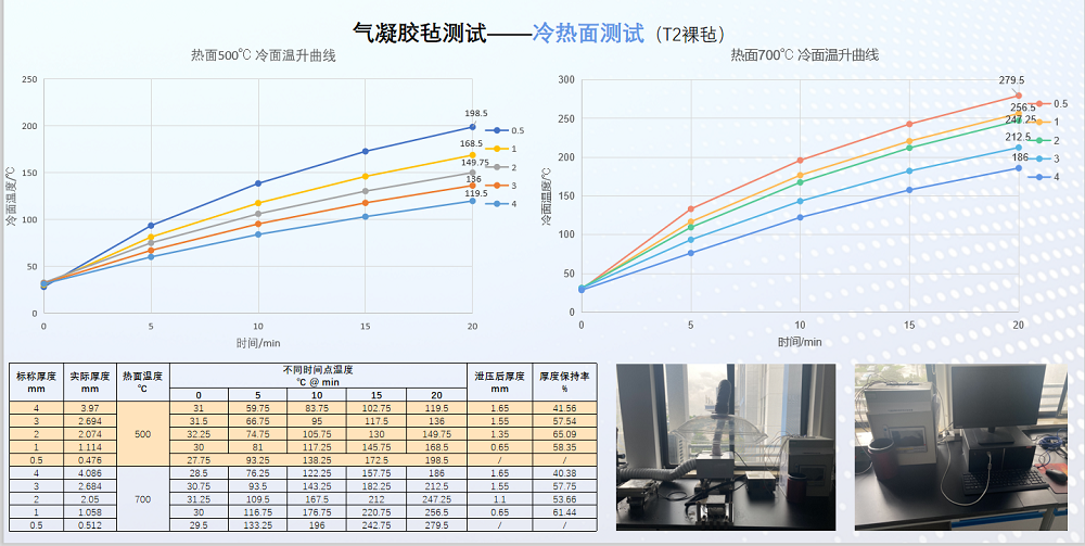 泛亞微透微透 泛亞微透微透