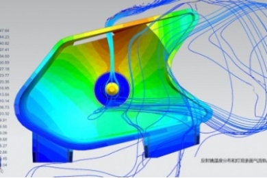 計(jì)算機(jī)輔助模擬