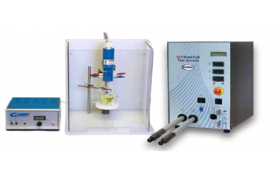 催化劑測(cè)試技術(shù)
