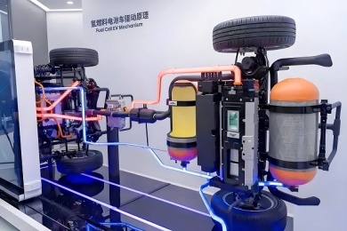 氫燃料電池電堆制備技術(shù)應用