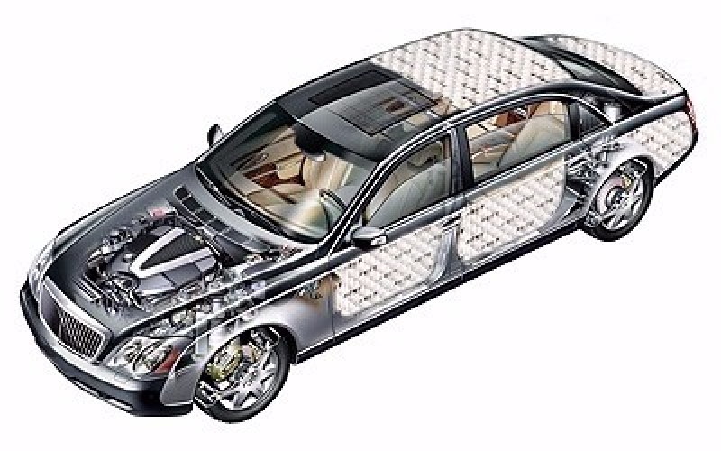 汽車NVH產(chǎn)品