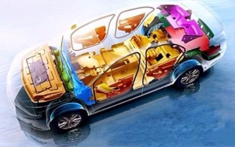 擋水膜產(chǎn)品和服務(wù)